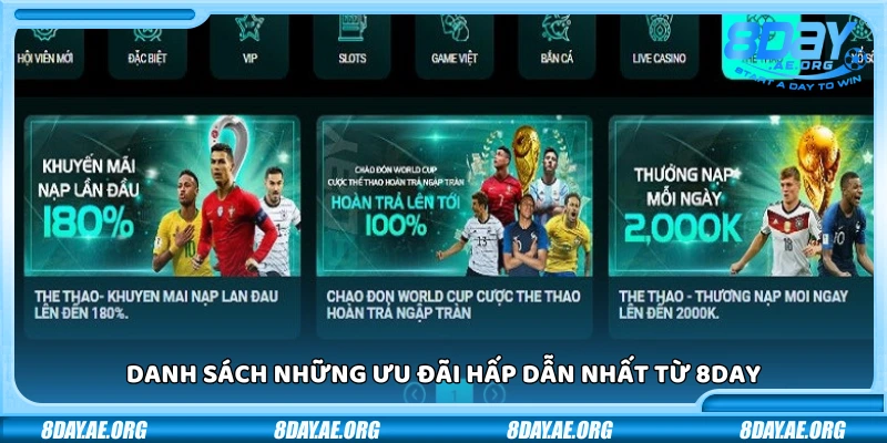 Khuyến mãi 8Day – Cơ hội vàng dành cho người chơi