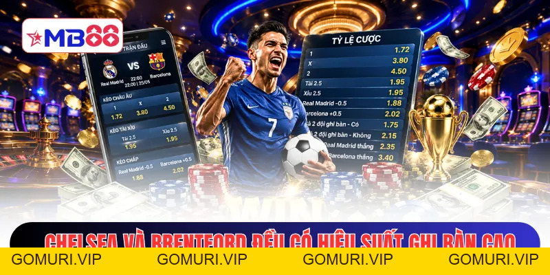Soi Kèo Chelsea Vs Brentford 19/9, 02h00 - Premier League