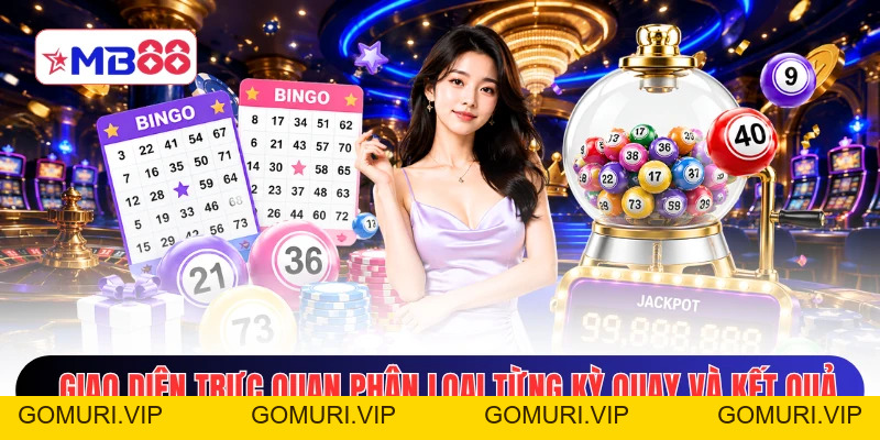 Xổ Số MB88 - Săn Con Số May Mắn Chờ Cơ Hội Thưởng Bùng Nổ